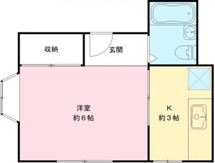 花小金井駅 徒歩8分 2階の物件間取画像